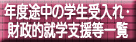 Nxr̊wEIAwxꗗ